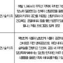 웰니스9 이미지