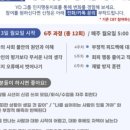 와이디정신건강의학과의원 이미지