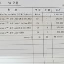 파라나시스