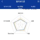 피플당구장 이미지