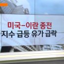 굿모닝마켓 SBS Biz