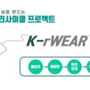 케이알파이낸셜그룹
