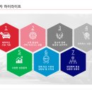 더케이커머스 이미지