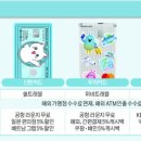 원하나트래블 네이버블로그