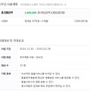 BTC지역아동센터 이미지