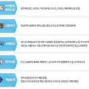 양지사우나 이미지