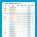 (주)엠리테일 네이버블로그