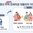 이자나 서울신문