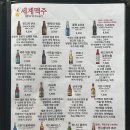 비벌스