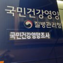 국민건강 이미지