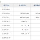 광교마을40단지 이미지