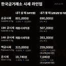 한국금거래소 - 중구 영종대로162번길 37 | 한국금거래소