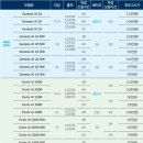 에이블 히어링 케어 이미지