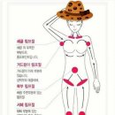 헤어큐 이미지