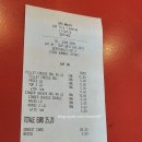 파이어인더몰 | [파이어족 유럽 한달 여행 16일차-몰타 7박8일 6일차]-[ 몰타 더 포인트 몰 후기,쇼핑 ]