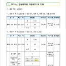 좋은아이합기도 이미지