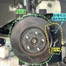원모터스 | 차알못 케이카 중고차 구매 후 성능보증보험 수리(삼성화재) 지정업체 원모터스 방문후기