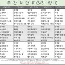 도영한방병원 이미지