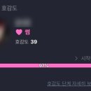 멜팅모드