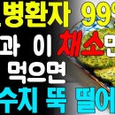 헛 돈 쓰지 말고 계란과 이 '채소'를 같이 먹으면 당뇨병환자의 99%는 혈당수치 정상으로 만듭니다! 집에서 계란으로 혈당수치 쑥 내리 이미지