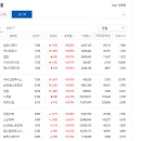 대호스틸이엔지(주) | 2025년 4월 21일 시간외 상승종목-시간외 상한가 종목-단일가 거래량 상위