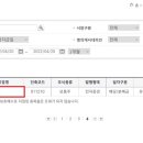 씨엔티 인터내셔널 네이버블로그