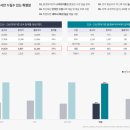 도와네일 이미지