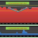 Re:2011-16299 서울 송파구 거여동 293 거여4단지 아파트(25평형) 이미지