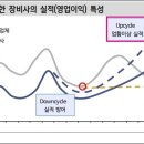 (주)에스티아이엔지니어링 이미지