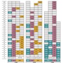 힐스탑 공인중개사사무소 이미지