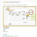 토끼와 자라 이미지