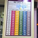 30분 순환운동 | 망원역헬스장 여성전용 30분 순환운동 커브스 직장인 다이어트 후기