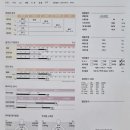 MY FIRST GYM 이미지