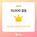 더존경산 이미지