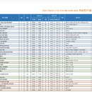 [학습반디_원미1동]유튜브 수익화를 위한 1인 크리에이터 | &#39;24.10월~11월 부천 원미1동 학습 반디 유튜브 교육