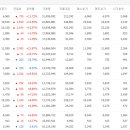 (주) 미래유니온 이미지