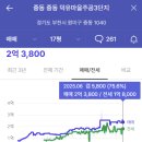덕유마을 주공3단지 이미지