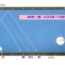 플러스시스템 이미지