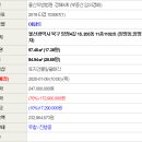 양정4길 이미지