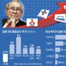 수만상사