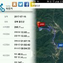 울진 온정 비소 07 | 2017년 7월 16일 제1회 울진 금강송배 백암온천 힐클라임 대회