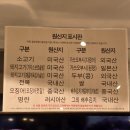 칠암만장 신세계마산점 | 신세계센텀시티 맛집 칠암만장 명란버터솥밥, 갈때마다 먹는 솥밥 메뉴