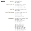 한국아로마테라피DIY강사협회