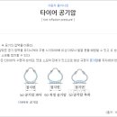 주영 타이어 이미지