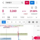 (주)태성석유 이미지