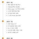 케어HNB