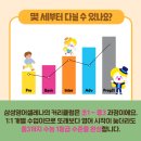 한얼초등학교(학교앞) 이미지