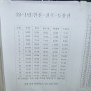 국일약국 이미지