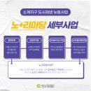 노+리마당 네이버블로그