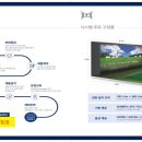 에스지골프() 이미지